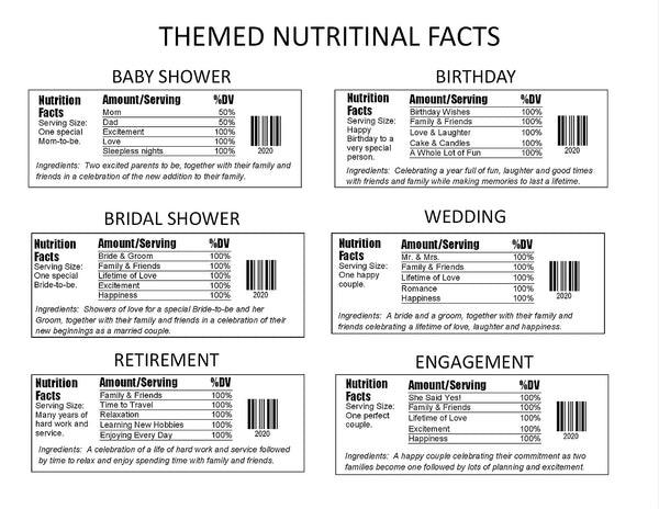 Circus Train Candy Bar Wrappers